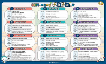 서울교육청, 10~11월 '초등 수업 나눔의 달' 지정