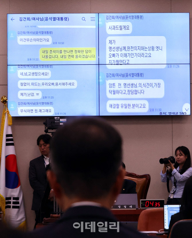 [포토]국정감사, '김건희 여사 문자 내용 바라보는 최재해 감사원장'