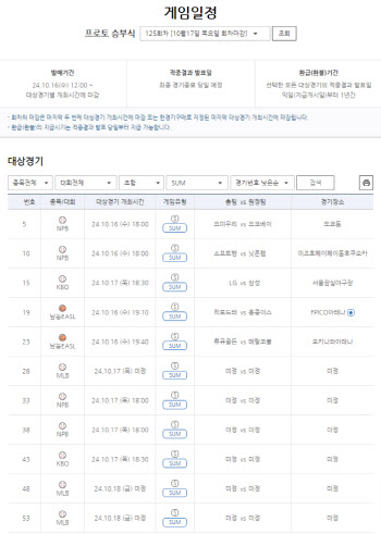 소액 구매 가능한 프로토 승부식으로 스포츠토토 건전하게 이용하세요