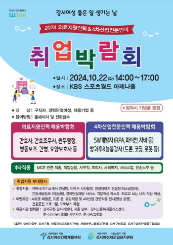 여성 인재와 기업을 잇는 ‘2024 의료지원인력 & 4차산업분야 취업박람회’ 개최