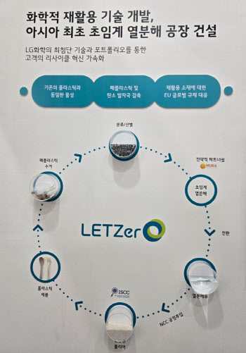 LG화학, '아시아 최초' 초임계 열분해 공장 준공 임박... ‘화학적 재활용’ 가능