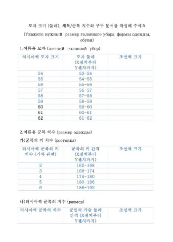 러시아, 北군인에 장비 보급용 한글 설문지…“조선씩 크기”