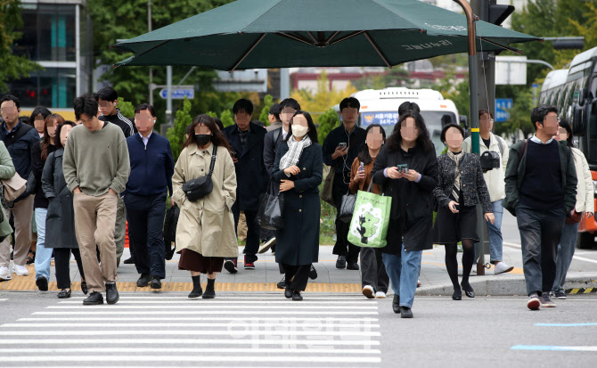 [포토] 두툼한 옷차림 출근길