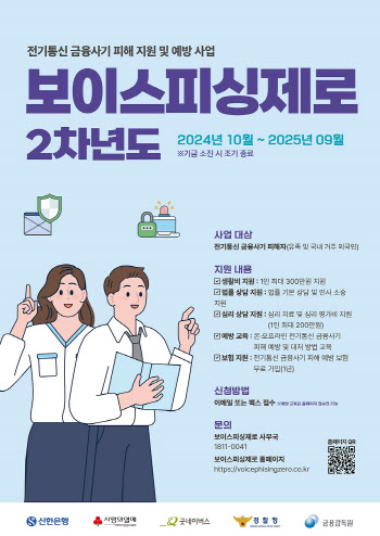 신한은행, 보이스피싱 피해고객 1인당 300만원 생활비 지원