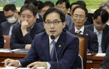 공정위원장 “공정거래법 개정해 플랫폼 독과점남용행위 신속 규율”[2024국감]