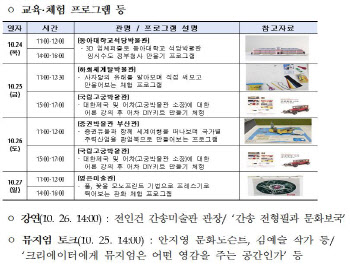 故이병철 삼성회장 사랑한 소장품·BTS 무대의상 만난다