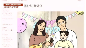 “결혼까지 생각했어”…미인대회 출신 여친 정체는 ‘두 아이 엄마’