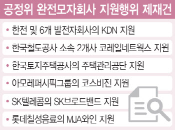 [단독]공정위, 지분 100% 자회사와 내부거래 문턱 낮춘다