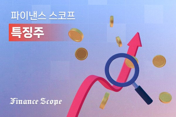 [특징주] 예스24, 로제 '아파트' 1억뷰 돌파...음원 유통 부각 '강세’