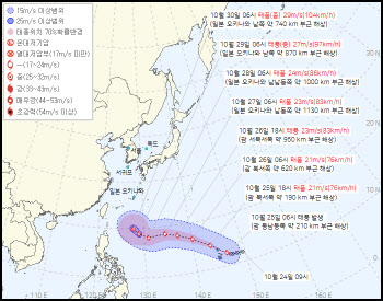 21호 태풍 '콩레이' 발생…한반도 영향은