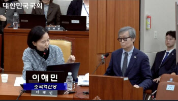 野, 김형숙 교수 R&D 특혜 지적에…조성경 전 차관 “공개적으로 우려”