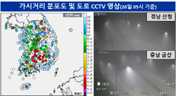 아침에 쌀쌀하다가 낮에는 따뜻…"10도 이상 일교차 계속"[오늘날씨]