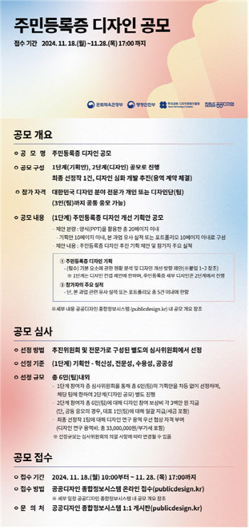 새 주민증 디자인 찾습니다