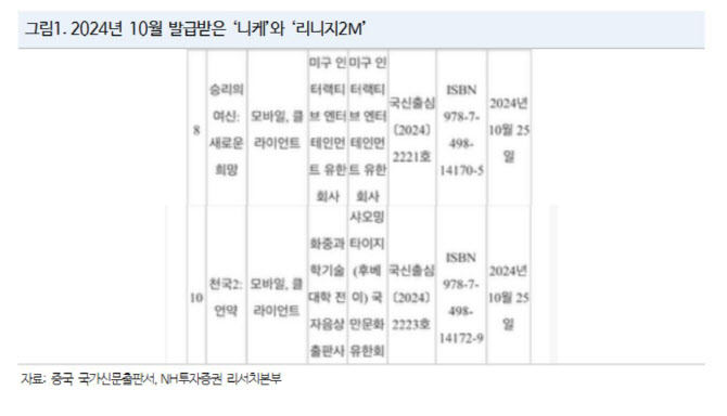 "중국서 니케·리니지2 판호 발급…게임주 기대감 올라가"