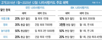 '월 200만원' 軍장병 월급통장 잡아라…'잭팟' 사냥 나선 은행들