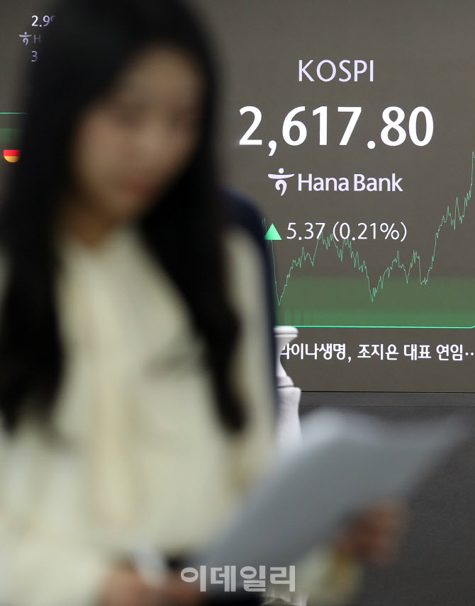 [포토]코스피, 0.21% 상승 2617.80선 마감…코스닥 0.50%↑