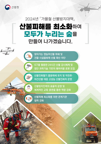 AI·ICT에 로봇까지 최첨단 기술로 가을 산불 잡는다