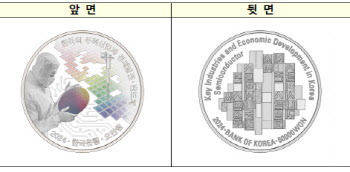 한국은행, '한국의 주력산업과 경제발전' 기념주화 발행