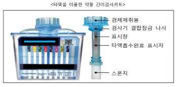 경찰, 내년 1월까지 음주·마약 운전 특별단속…PM도 대상