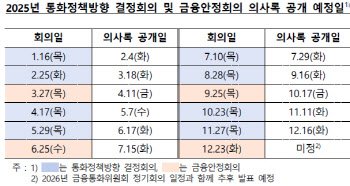 내년 첫 금통위 1월 16일 개최…한은, 금통위 일정 발표