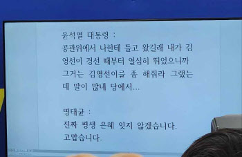 "김영선 해줘라" 尹 통화녹취 폭로…정국 시계제로