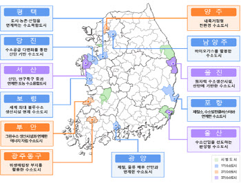 전국 12개 도시서 ‘수소도시 2.0’ 시범 추진한다