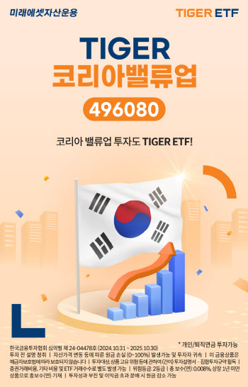 미래운용, ‘TIGER 코리아밸류업 ETF’ 신규 상장…"최저 보수"