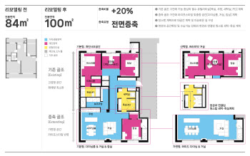 삼성물산, 리모델링 특화평면 브랜드 론칭…"고객 선택폭 넓혀"