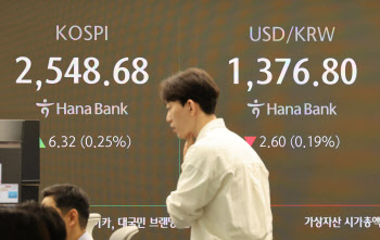 민주당 금투세 폐지 동참에 코스닥 2%↑