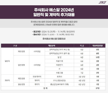 SRT 운영사 에스알, 일반직 및 계약직 37명 블라인드 채용