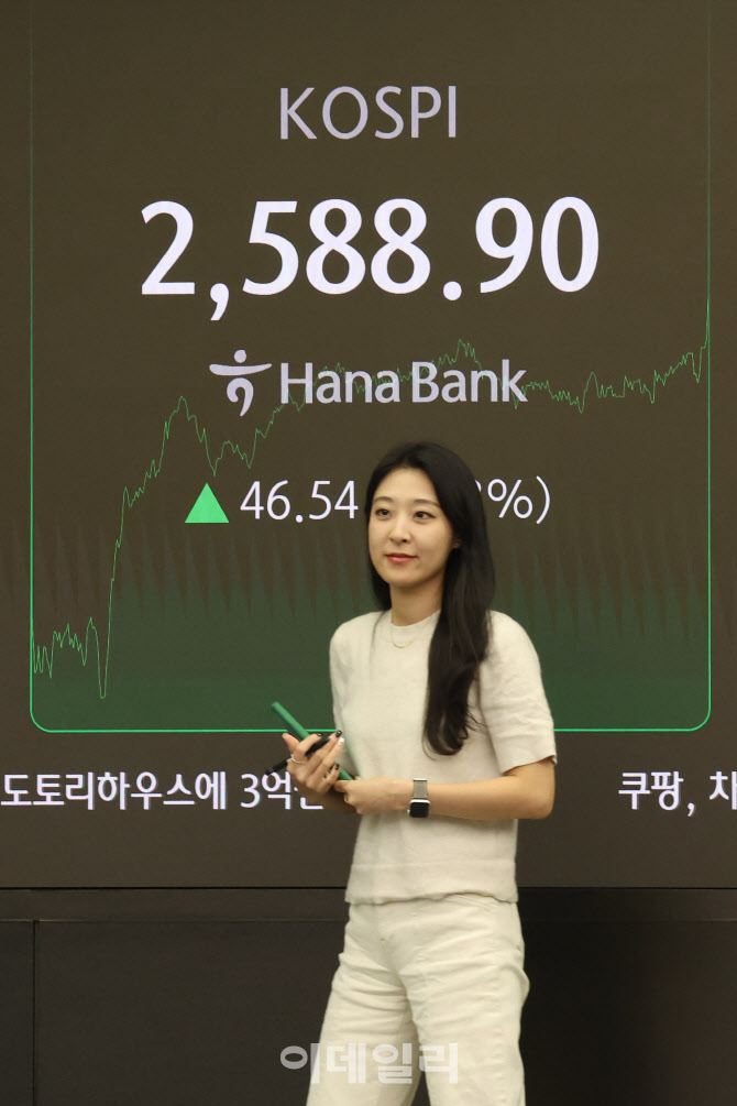 [포토]1.83% 오른 코스피