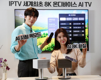 [포토] IPTV 세계최초 8K AI 셋톱박스