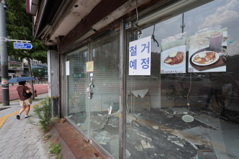 부동산·숙박·음식업 한계기업 비중 크다…"리스크 관리·구조조정 필요"