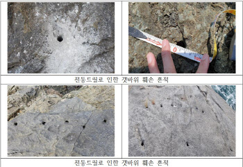 "갯바위에 구멍 '뻥'.. 낚시한다고 이런 짓을" 벌금 200만원