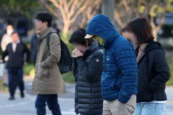 전국 대부분 맑은 하늘…최저기온 영하 3도로 ‘쌀쌀’[오늘날씨]