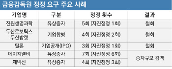 “사실상 철회 압박”…2.5조 유증 갈림길 선 고려아연