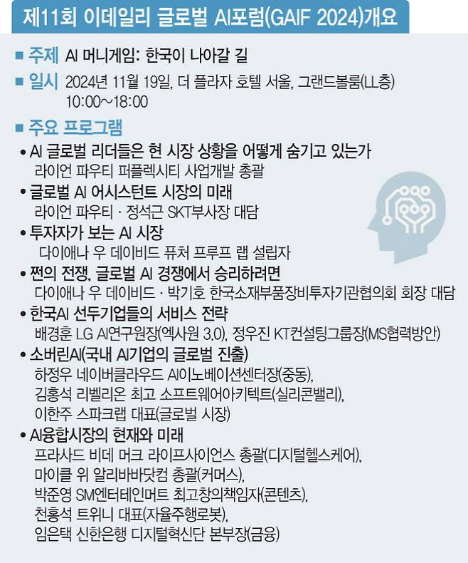 [사고]과학 전분야로 파고드는 AI, 韓 기업 경쟁력 확보 어떻게?[GAIF2024]