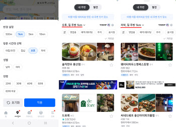 주말에 '어디갈까'…티맵에서 '내 주변' 맛집을 '발견'했다[잇:써봐]