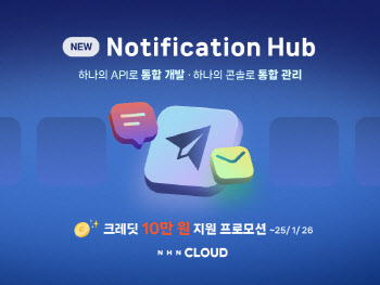 NHN클라우드, 메시지 서비스 통합 플랫폼 ‘Notification Hub’ 출시