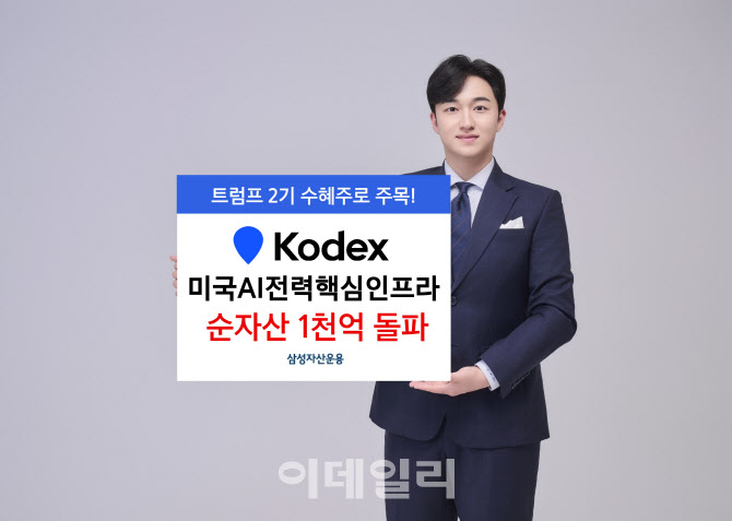 삼성운용, KODEX 미국AI전력핵심인프라 순자산 천억 돌파