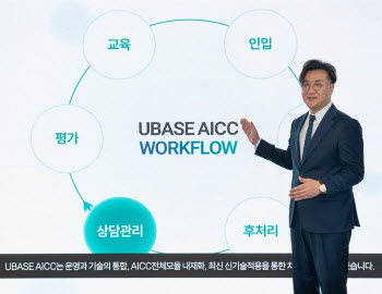 유베이스, AI 전문 상담사 'U-큐레이터' 공개