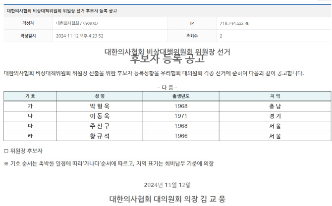 의협 비대위원장 후보 4명 압축..13일 선출