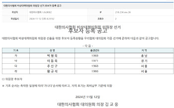 의협 비대위원장 후보 4명 압축..13일 선출