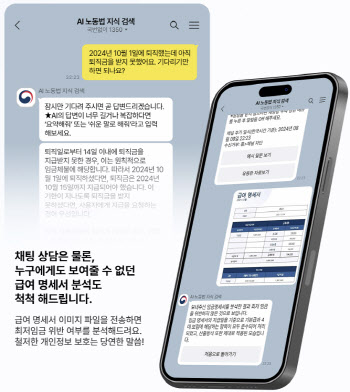 "퇴직금 못 받으면?"…복잡한 노동법, AI가 알려준다