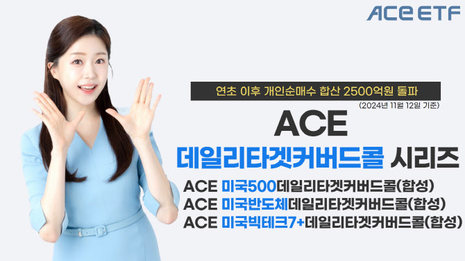 한투운용, ‘ACE 커버드콜’ 개인 순매수 2500억 돌파