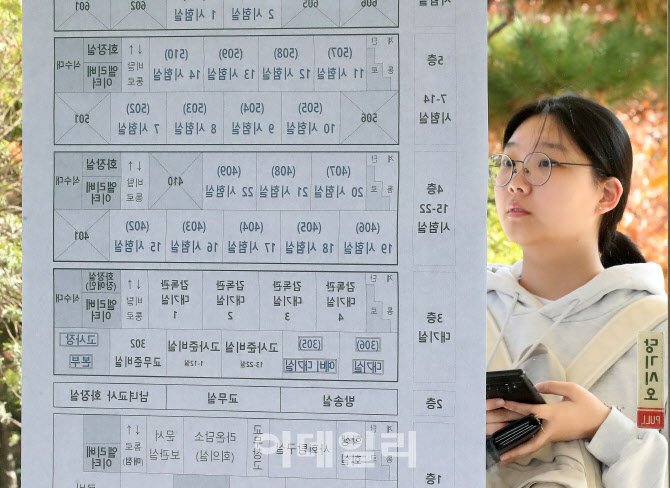 [포토]수능 하루 앞둔 수험생들