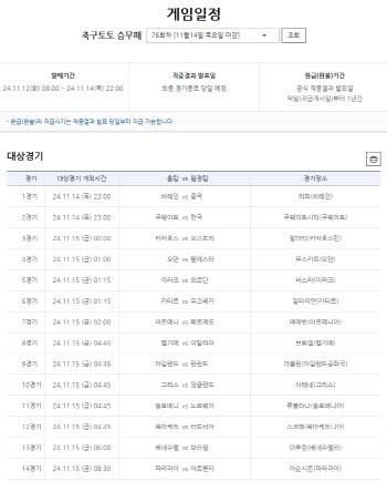 ‘1등 적중금 12억 5775만 원 누적’… 축구토토 승무패 76회차 마감 앞둬