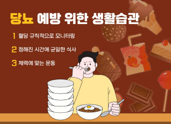 "필연적 합병증 있는 당뇨병, 갑작스런 혈당 쇼크도 경계해야"