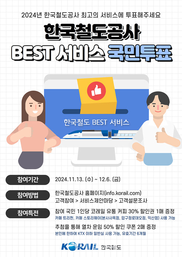 코레일 "올해 최고의 철도 서비스를 뽑아주세요"