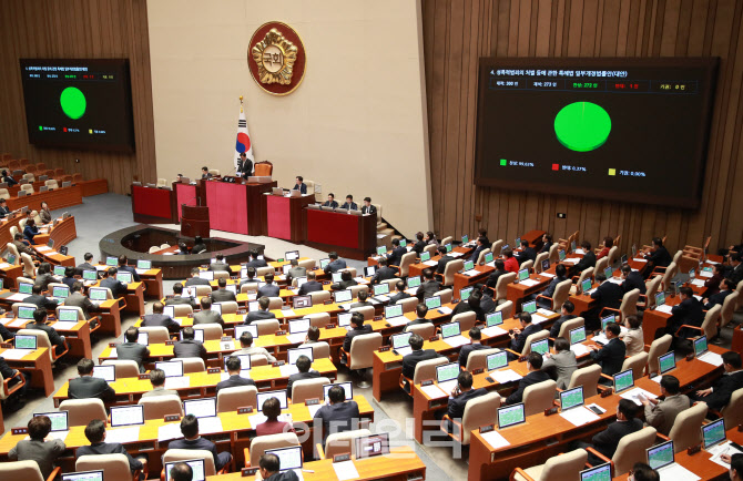 [포토]본회의, '성폭력범죄의 처벌 등에 관한 특례법 일부개정법률안' 가결